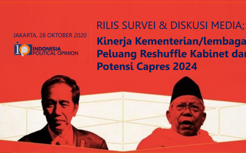 Kinerja Kementerian/lembaga, Peluang Reshuffle Kabinet dan Potensi Capres 2024